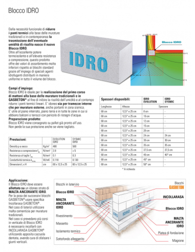 Características técnicas
