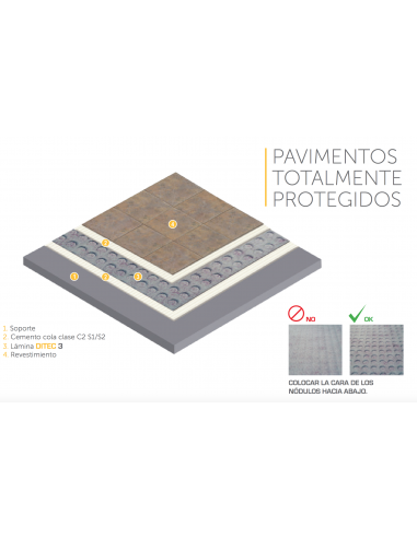 Lámina anti-fisuras DITEC-3