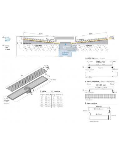 DRY50 rejilla lineal