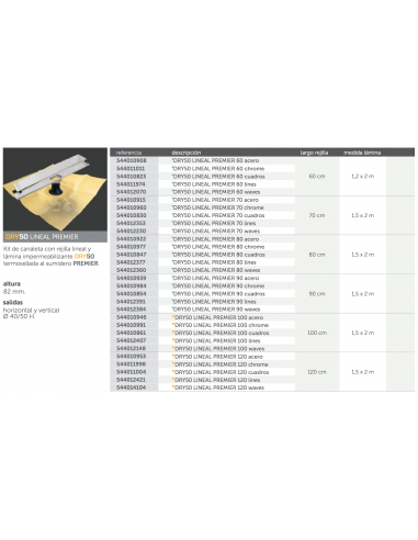 DRY50 rejilla lineal