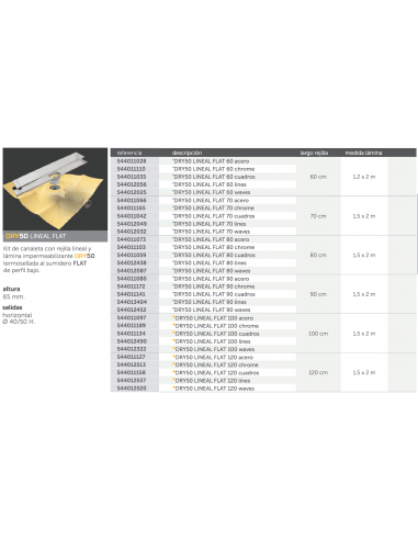 DRY50 rejilla lineal