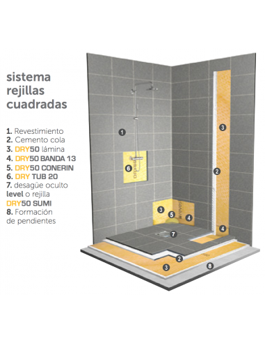 Rejilla DRY50 lineal slim black & white