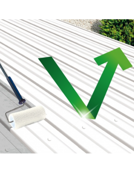 Aguastop Caucho Termic