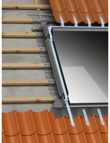 Cercos de Estanqueidad