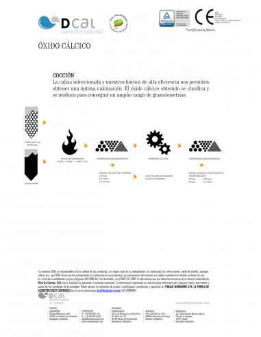 Cal Viva o Óxido de Cal