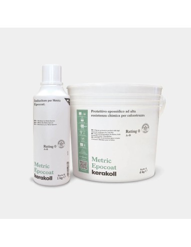 Metric Epocoat