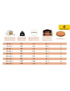 Horno Borriol Inox Plus 2